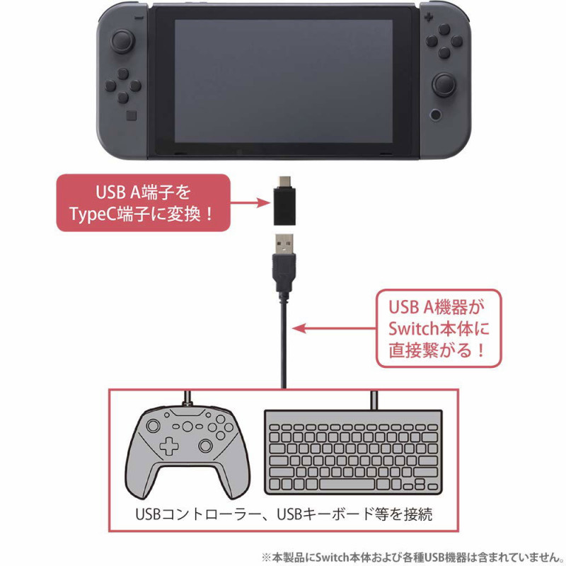 CYBER · USB A-Type C Conversion Connector for Nintendo Switch