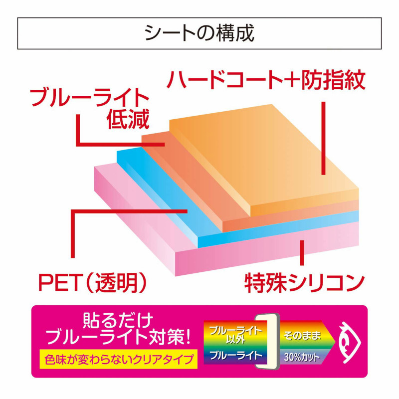 Protection Filter for Nintendo Switch Lite (Blue Light Cut)