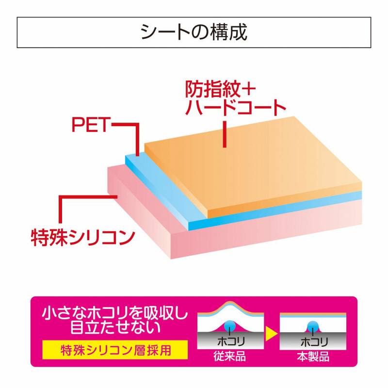 Protection Filter for Nintendo Switch Lite (Zero Air)