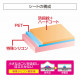 Protection Filter for Nintendo Switch Lite (Zero Air)