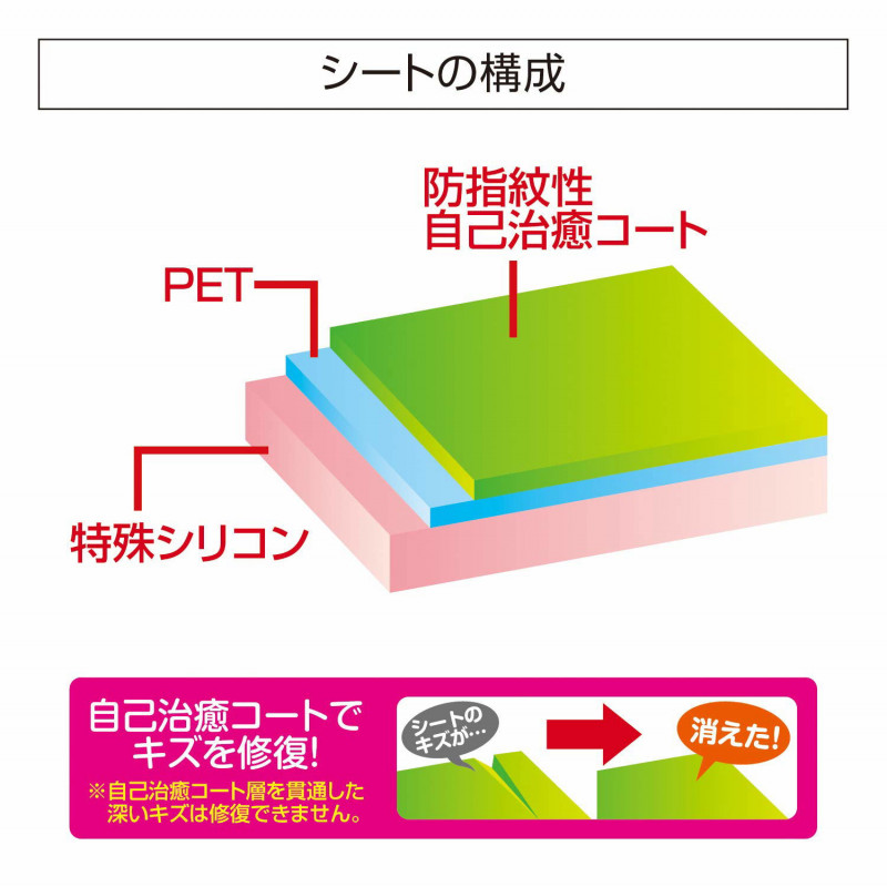 Protection Filter for Nintendo Switch Lite (Scratch Remover)