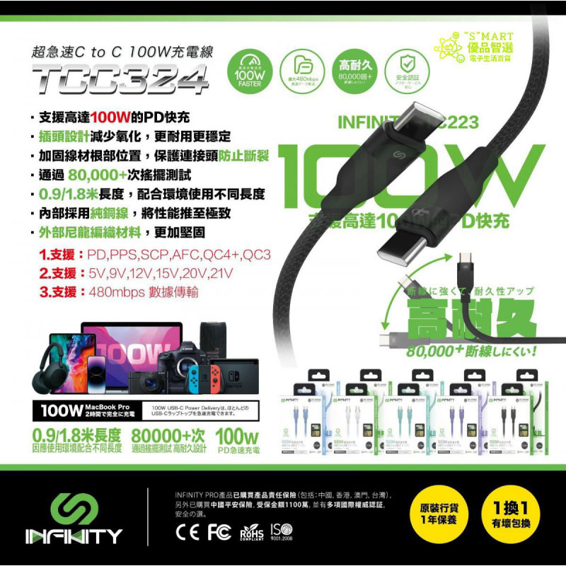 Infinity TCC324 Super Fast TYPE-C to TYPE-C Charging Cable 0.9m (White)